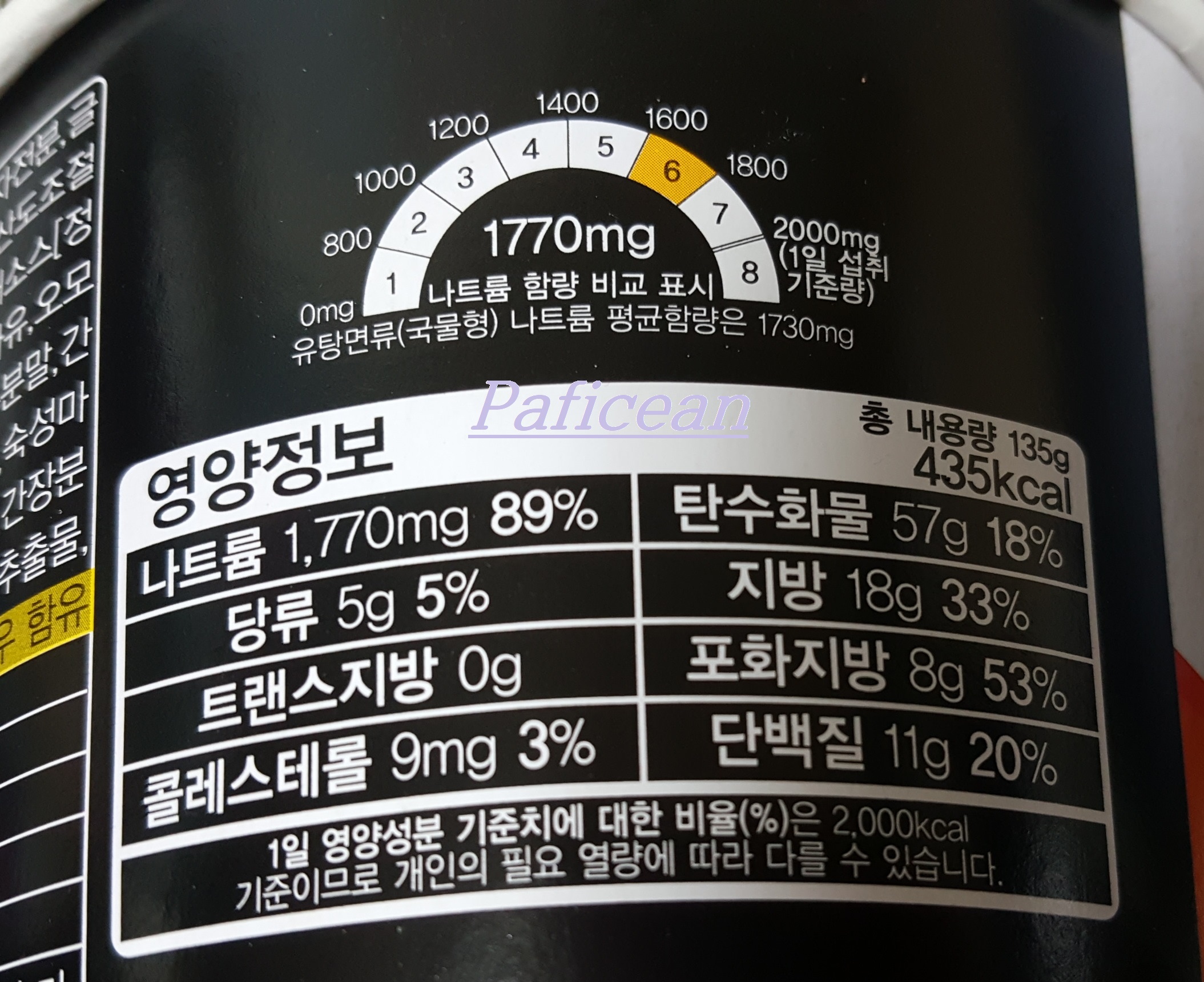 편의점 도시락, 라면