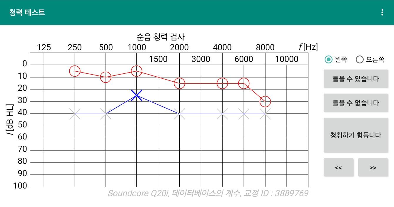 청력 검사 앱, 청력 테스트