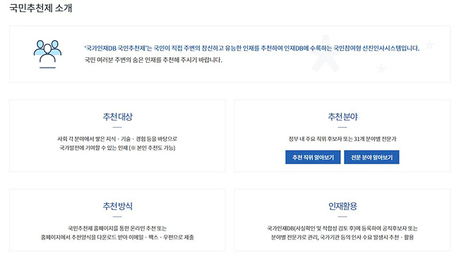 추천대상, 추천분야 안내 사진