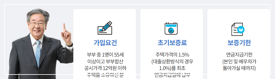 주택연금 가입조건 및 보증 기한