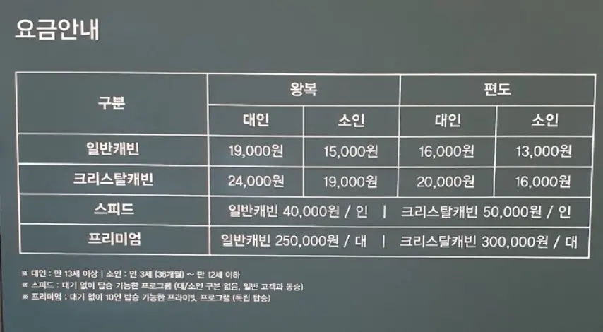 케이블카 요금