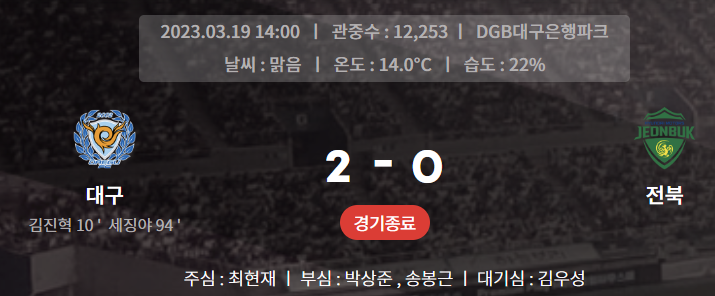 4라운드 대구 전북 경기 결과