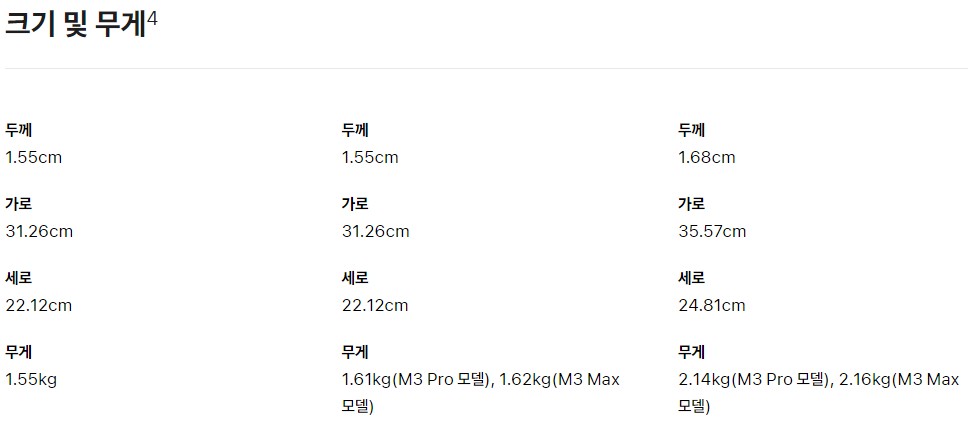 맥북프로 비교