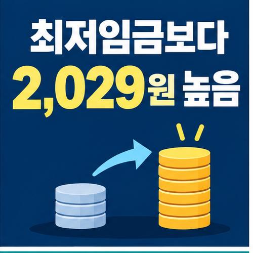 부산 생활임금과 2027년 최저임금의 시급 차이를 비교한 안내 그림