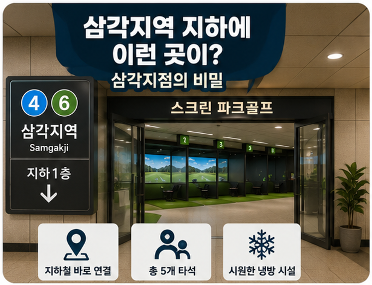 실내에서 쾌적하게 즐기는 스크린 파크골프 - 용산구 파크골프장(삼각지, 용산2가) 위치, 요금, 이용 시간, 예약 꿀팁까지 대방출