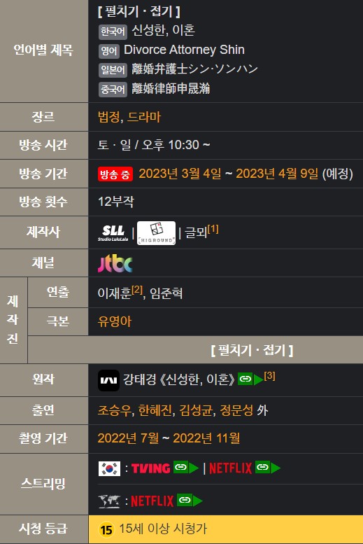 신성한 이혼 드라마 정보