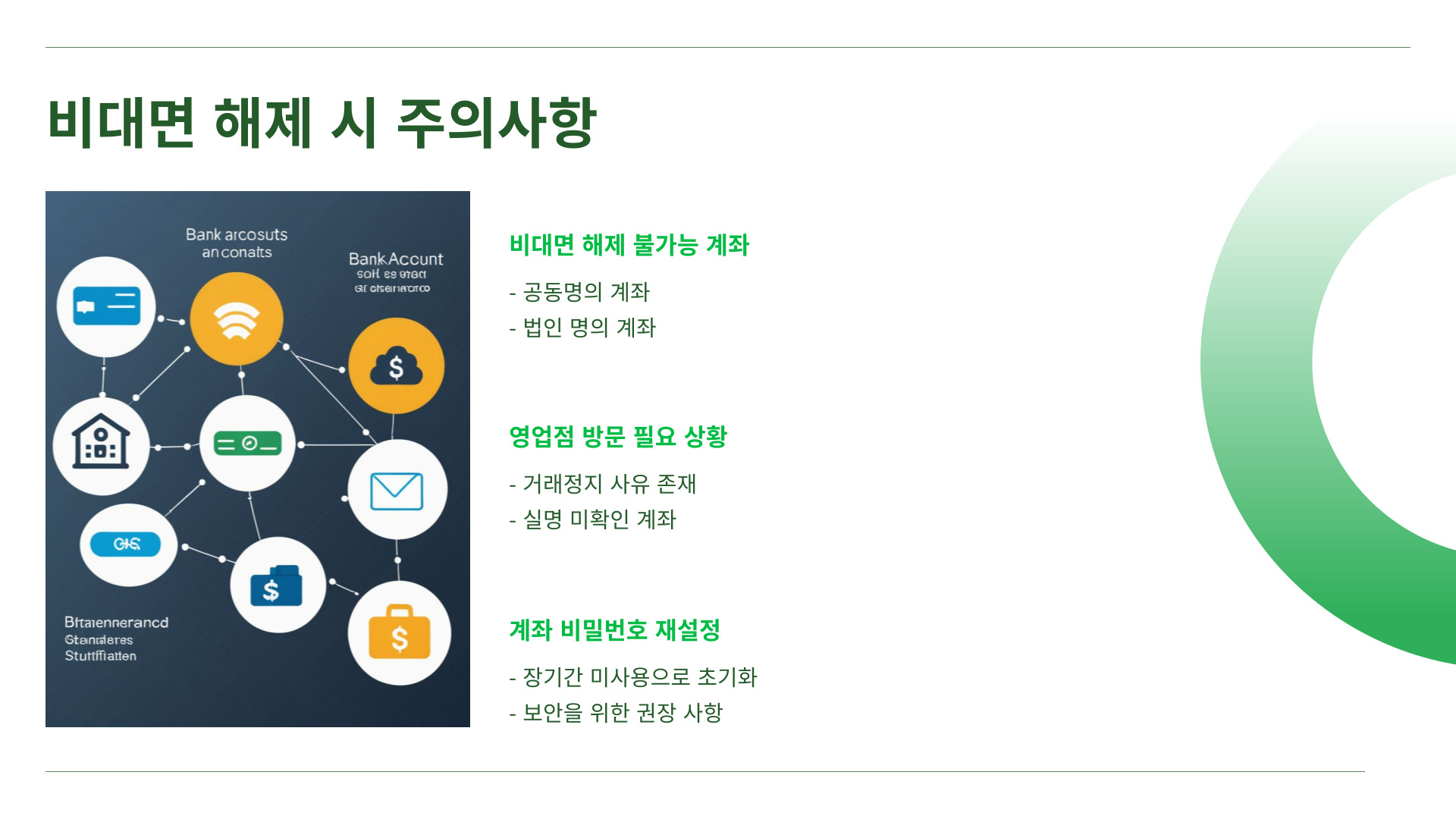 농협은행 장기미사용 비대면 해제
