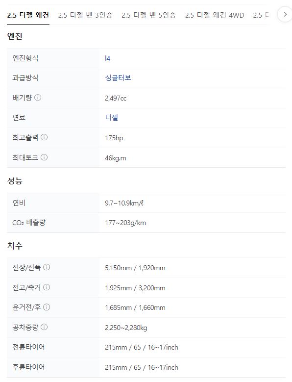 2020 그랜드 스타렉스