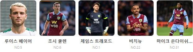 FA컵 토트넘 번리 중계 일정(+ 손흥민 경기 하이라이트)