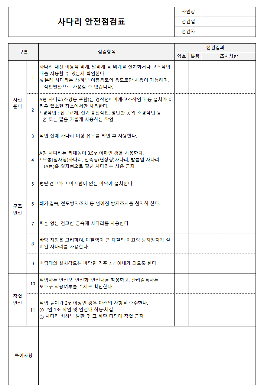 사다리 안전점검표