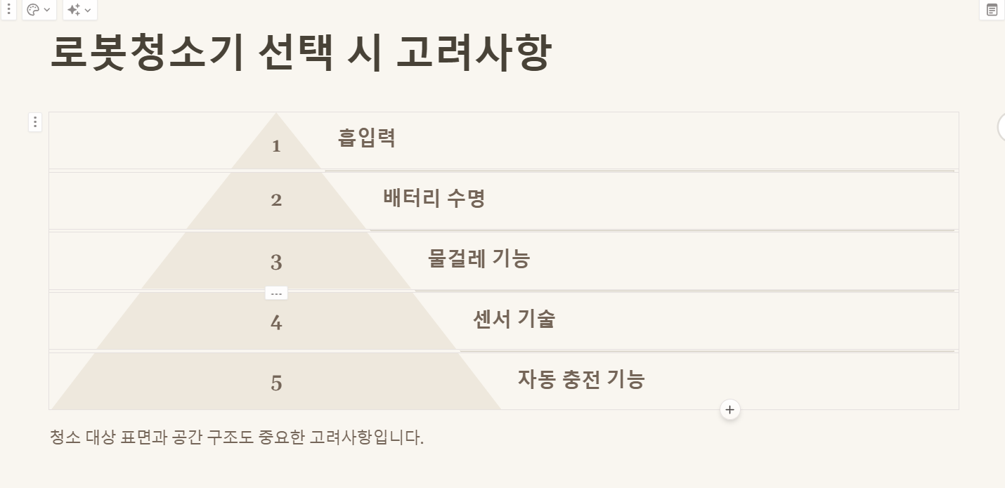 집 청소가 즐거워진다! 로봇청소기 추천 TOP