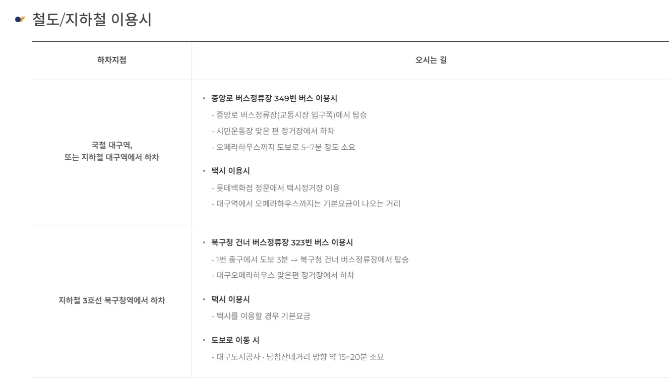 제 21회 대구 국제 오페라 축제 장소 3