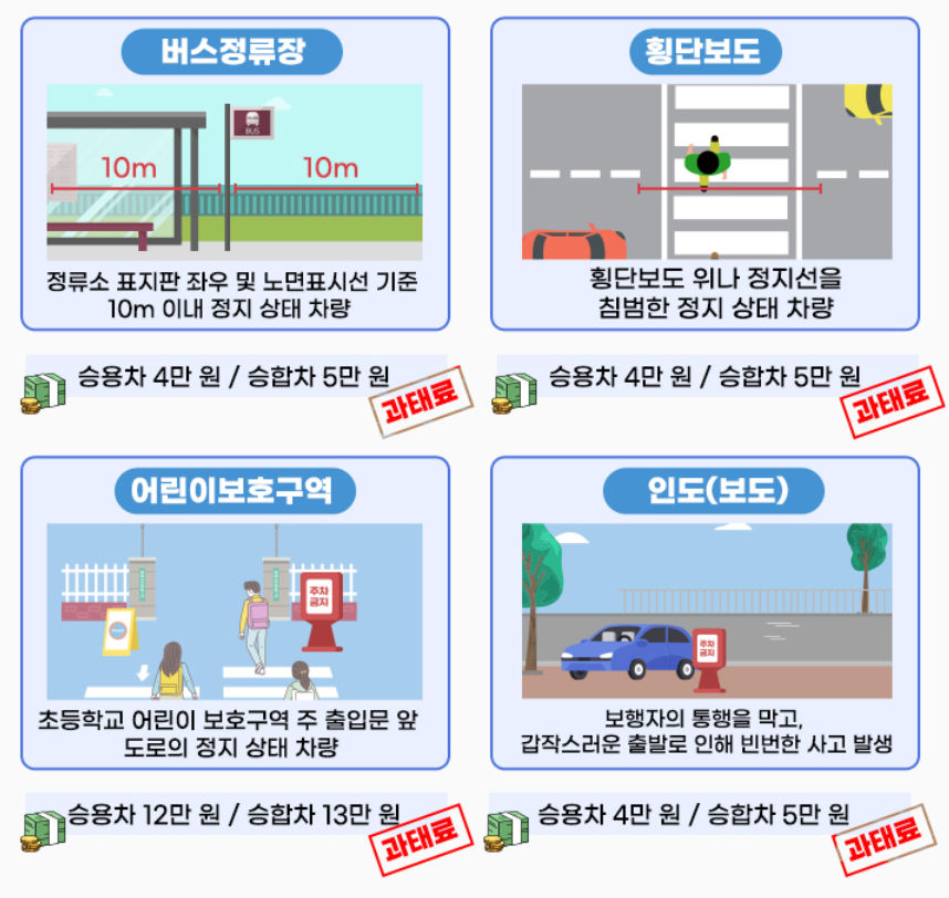 주정차단속 문자알림 서비스