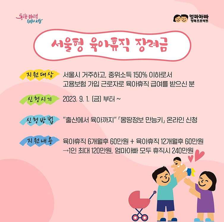 서울형 육아휴직 장려금 신청