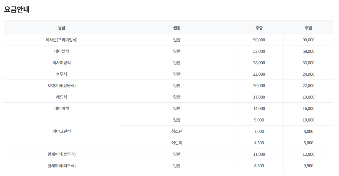 LG트윈스-티켓-요금