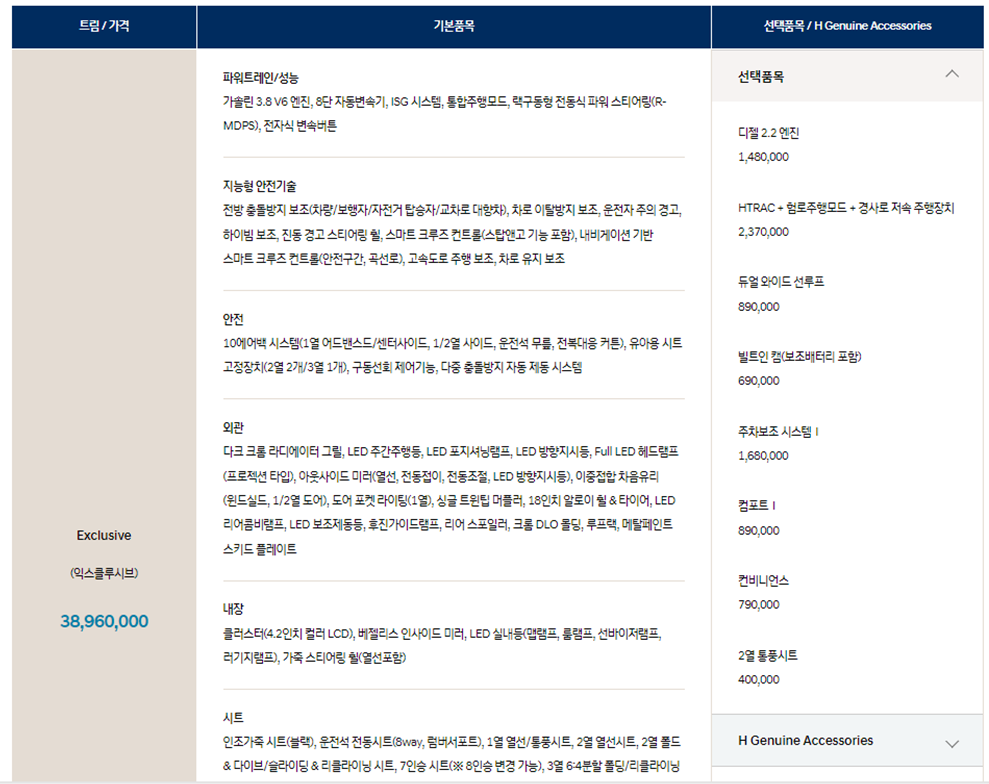 팰리세이드, 팰리세이드 구매, 팰리세이드 가격, 팰리세이드 가격표, 팰리세이드 디자인, 팰리세이드 구매혜택, 팰리세이드 할인