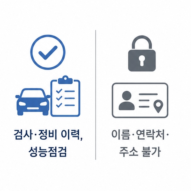 차량번호 조회 가능 범위 비교