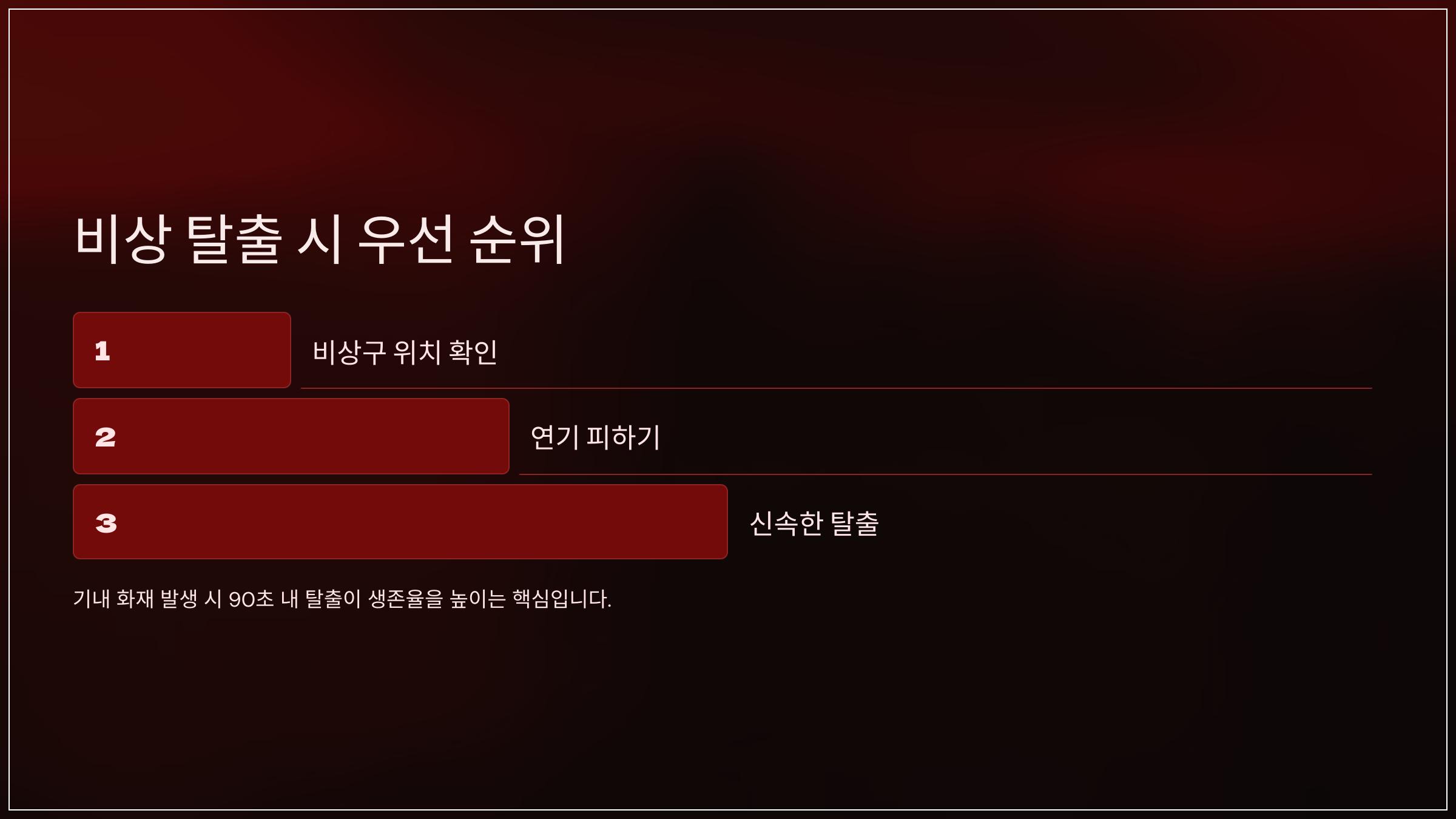 비상 탈출 시 우선 순위