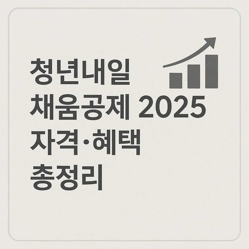 청년내일채움공제 2025 자격&middot;혜택 총정리 - 만기 수령액까지 한 번에 확인