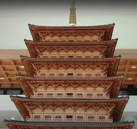 경주 여행 추천, 천년 역사의 거리 여행(2)
