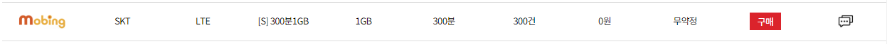 알뜰폰-0원-요금제-2월-모빙-아이즈모바일-스마텔-기본료-공짜-무료-비교