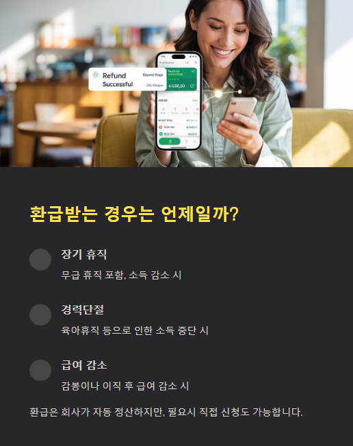 환급받는 경우는 언제일까?