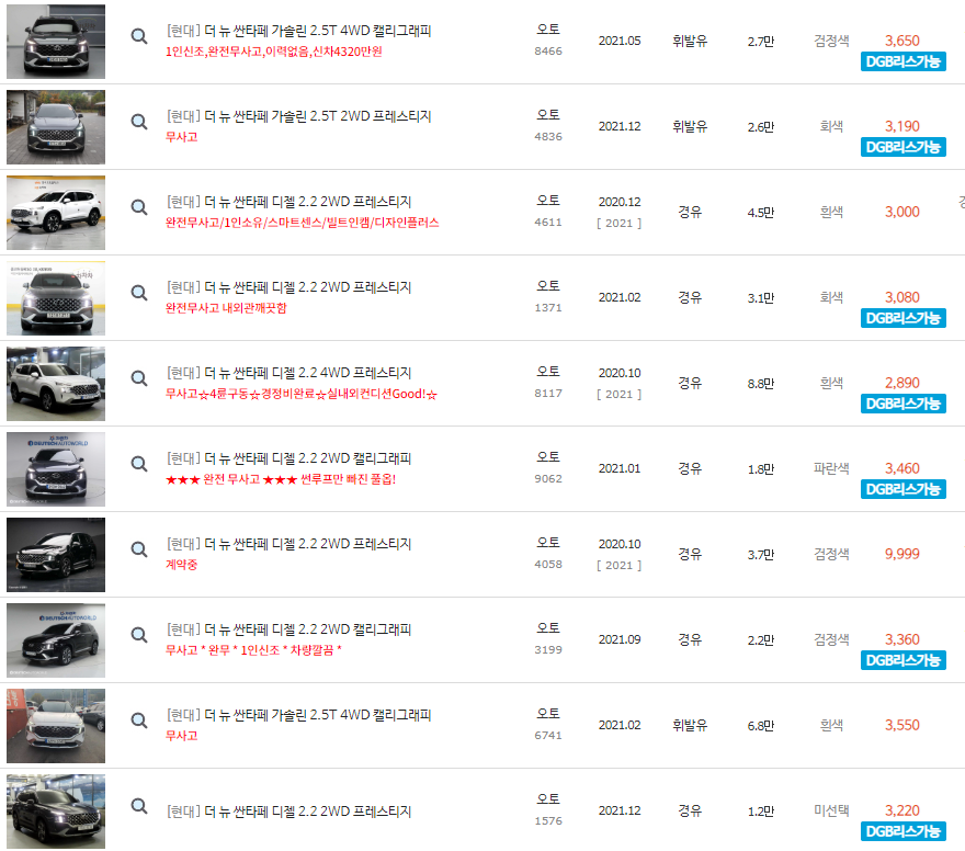 2020~2021년식 더 뉴 싼타페 중고차 시세