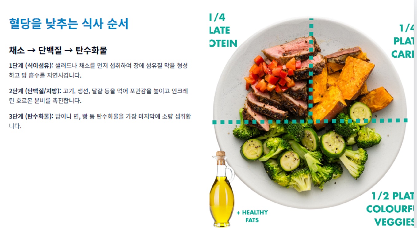 EBS-명의-김재현-교수-혈당낮추는식사순서