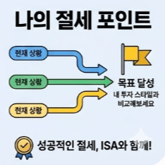 나의절세포인트