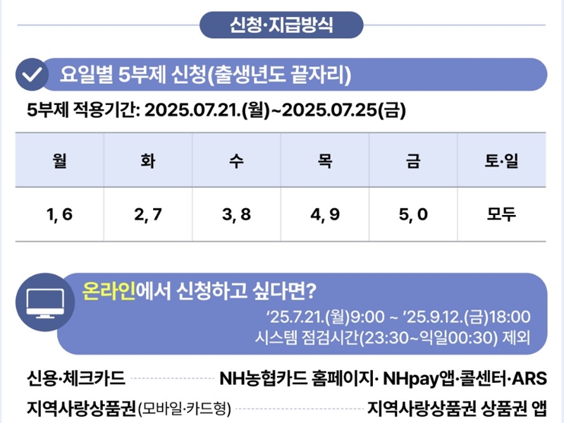 접수_및_지급방식_알아보기