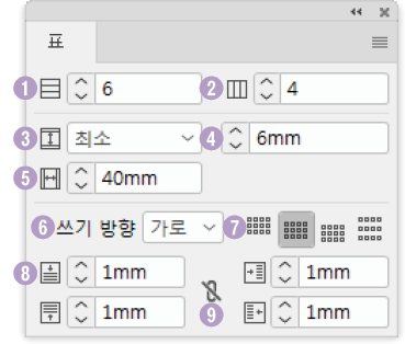 표옵션2