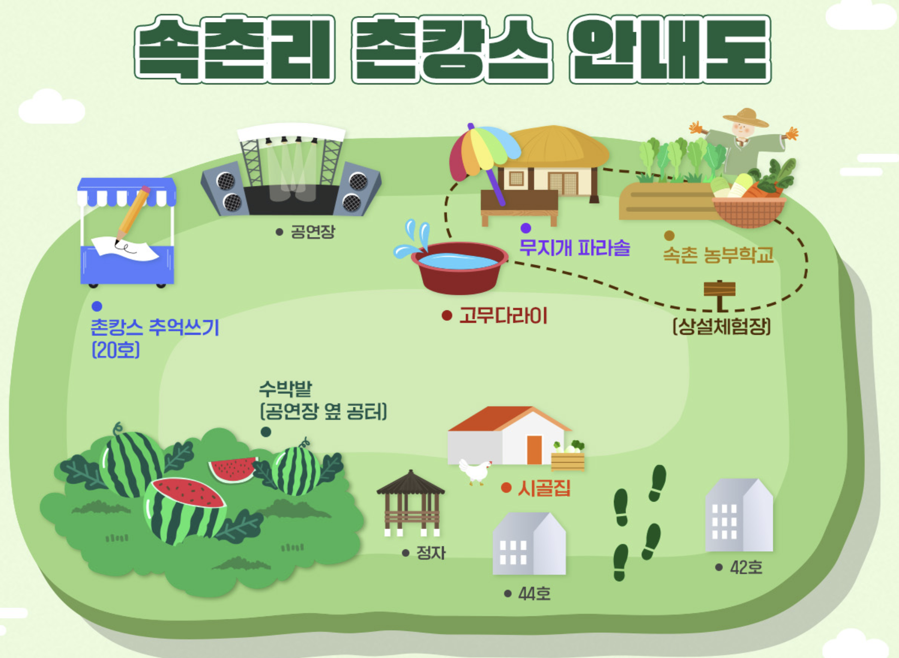 속촌리 촌캉스 안내도