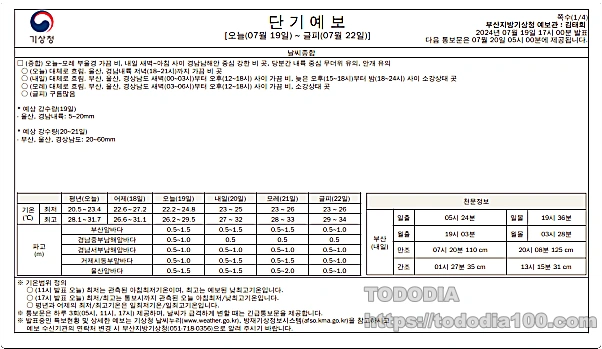 부산날씨-단기예보