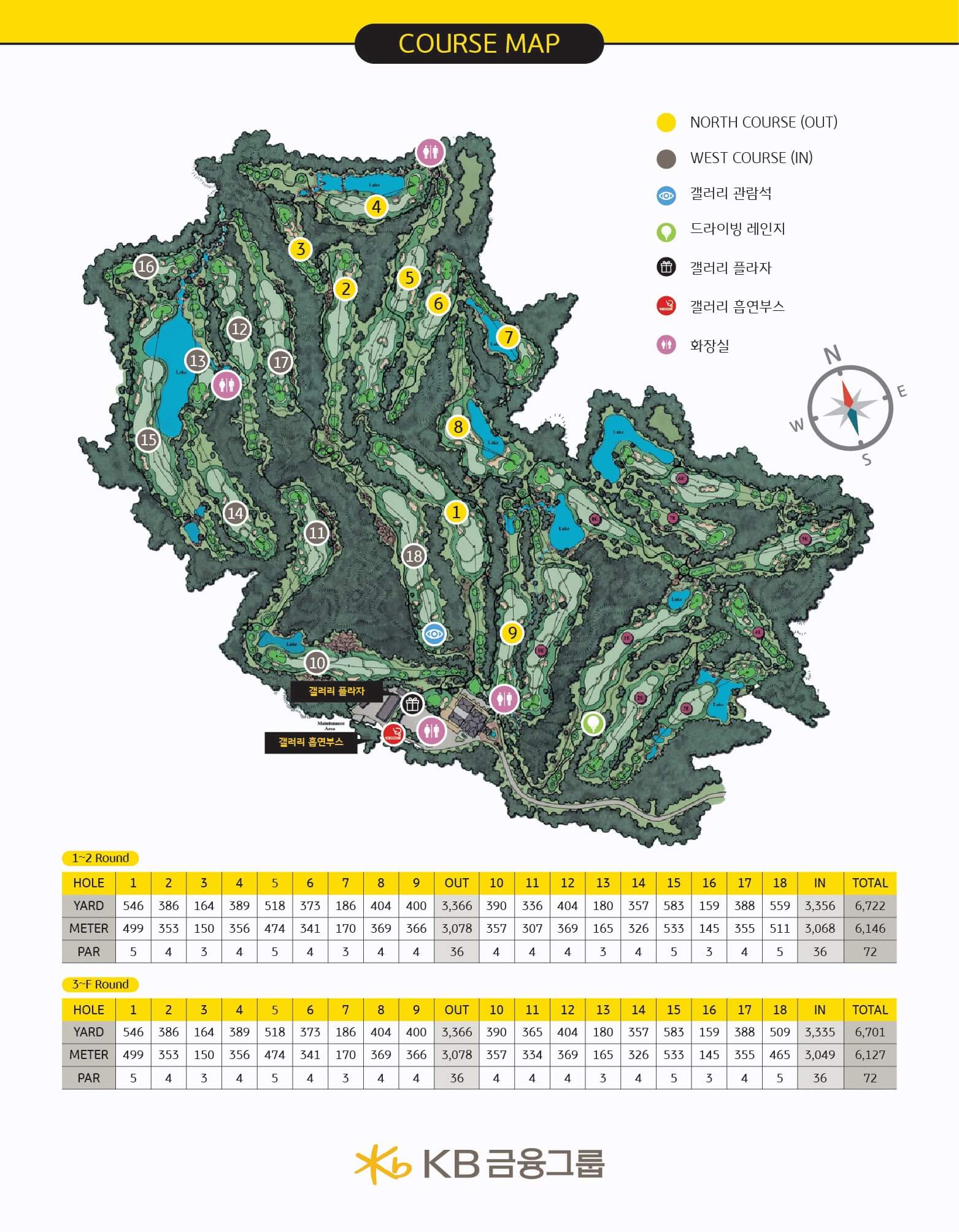 KB금융 스타챔피언십
