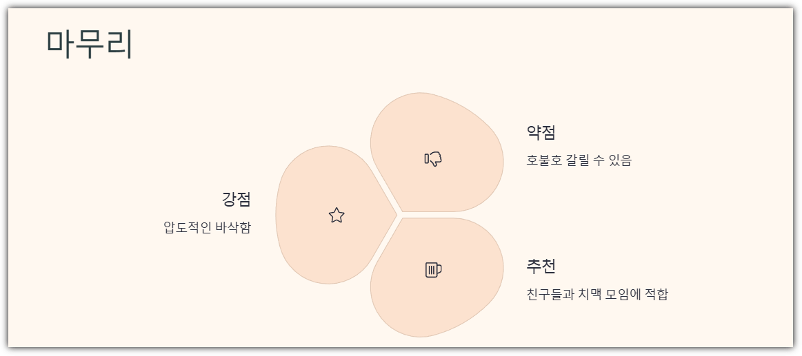 마무리하며