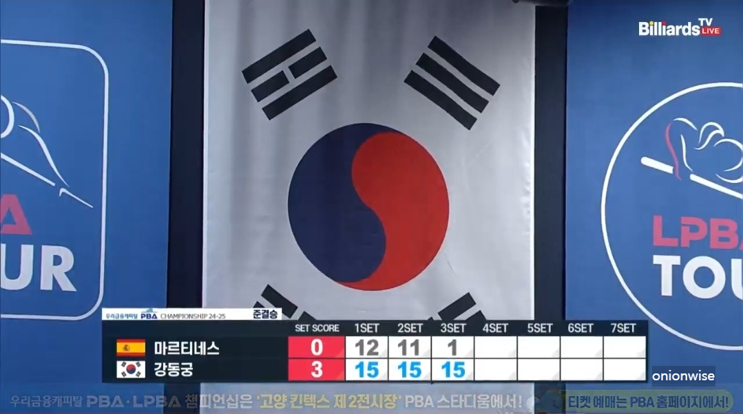 강동궁 마르티네스 경기결과 - 우리금융캐피탈 PBA 챔피언십 4강 준결승