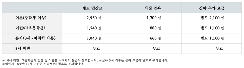 요코하마 미나토미라이 만요 클럽 온천 체험 예매(예약), 가격, 가는법, 영업시간까지 총정리!