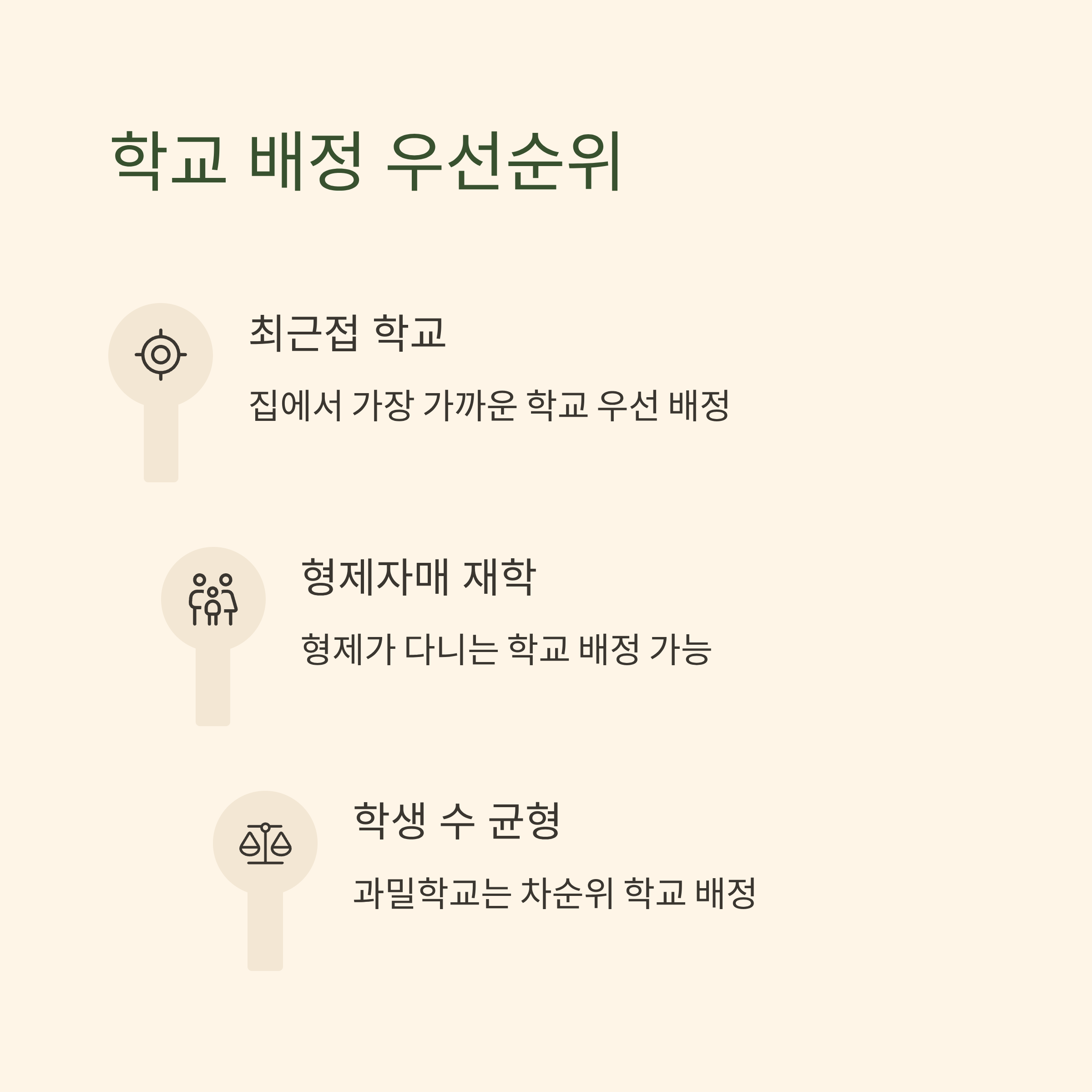 10월 이사 후 학교 배정 우선순위