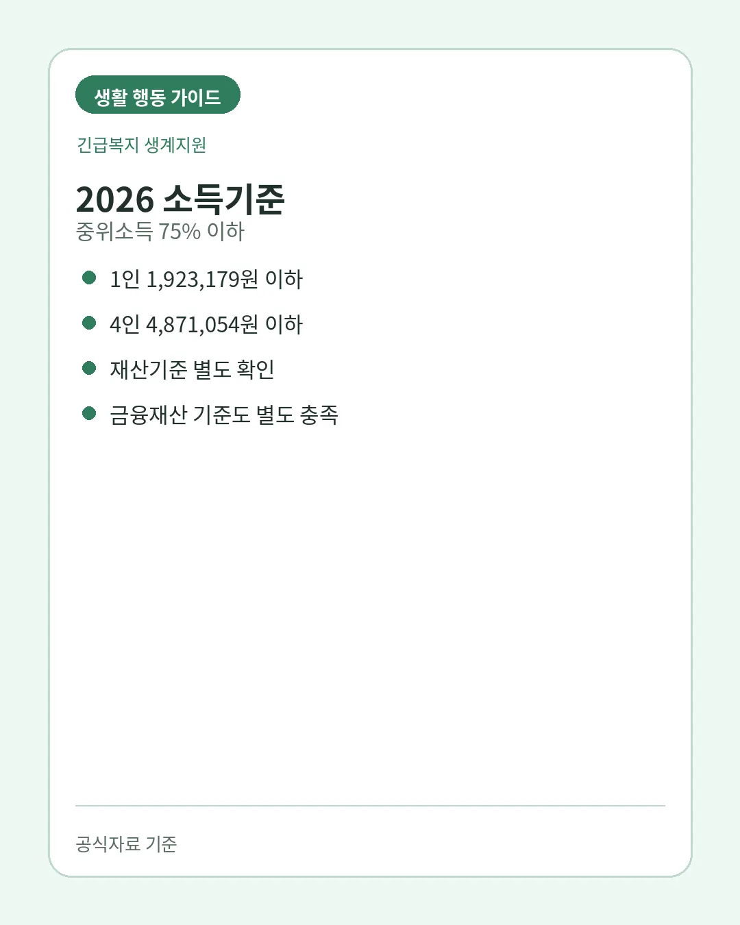 긴급복지 생계지원 가구원수별 2026 생계지원금액