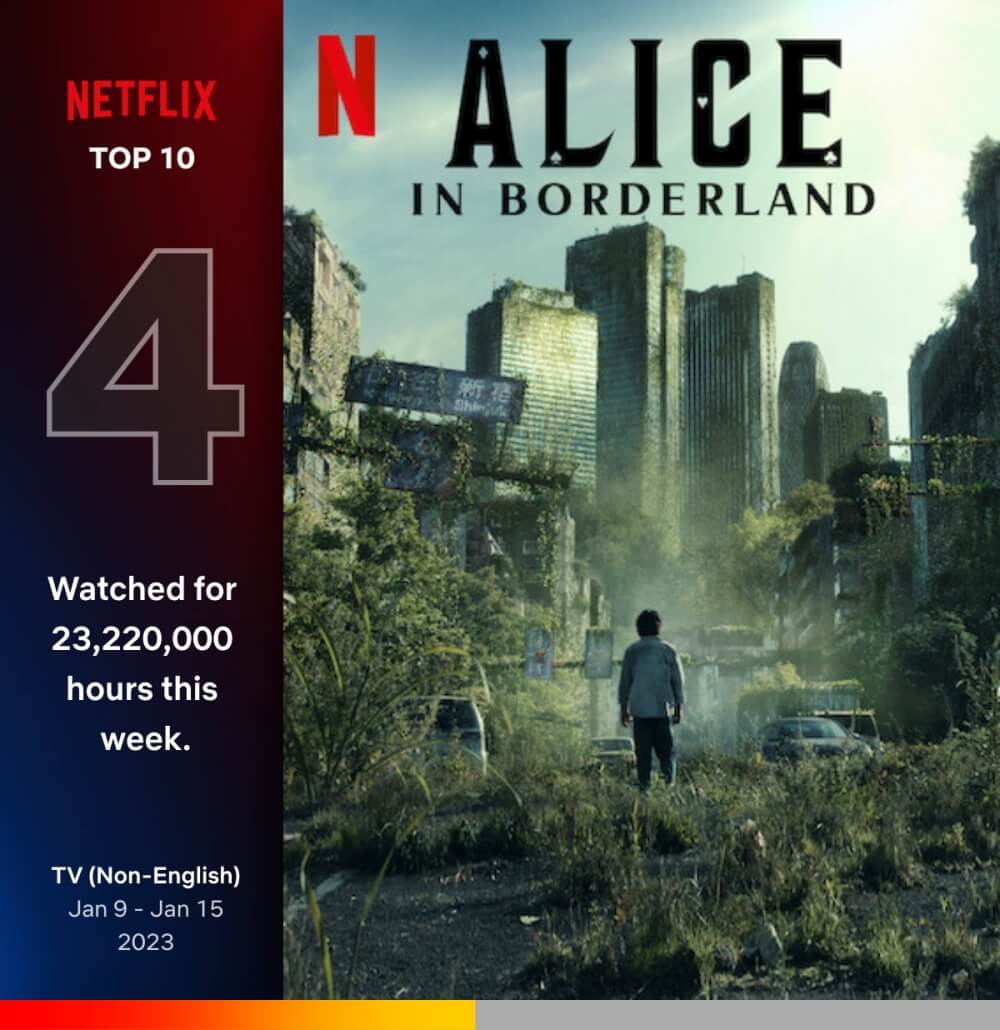 아리스 인 보더랜드 시즌2에서 폐허가 된 도시 속에 걸어 가는 주인공 포스터