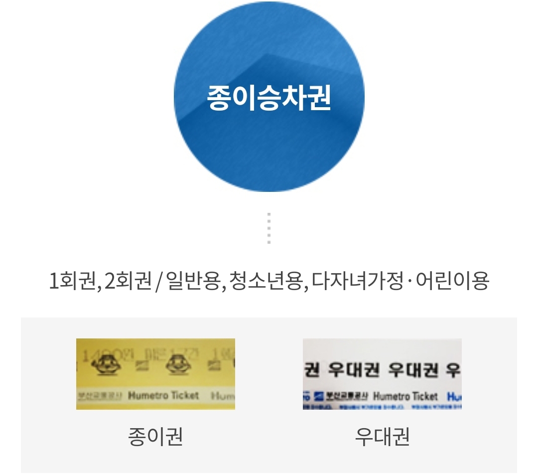 종이승차권 우대권