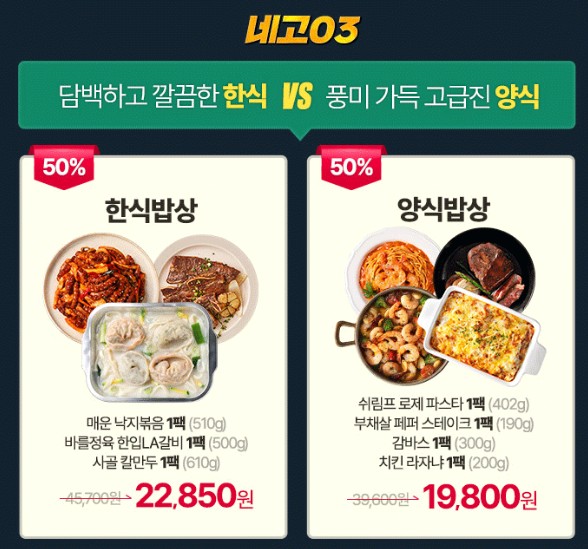 네고내용