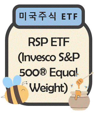 RSP ETF