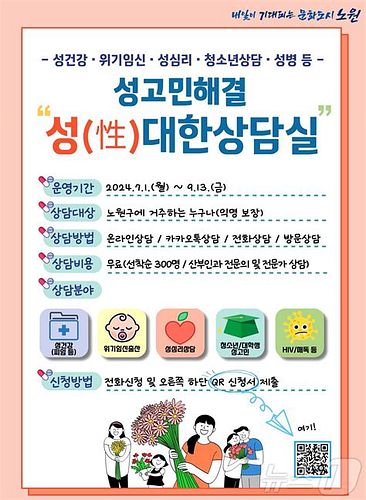 부부성상담
