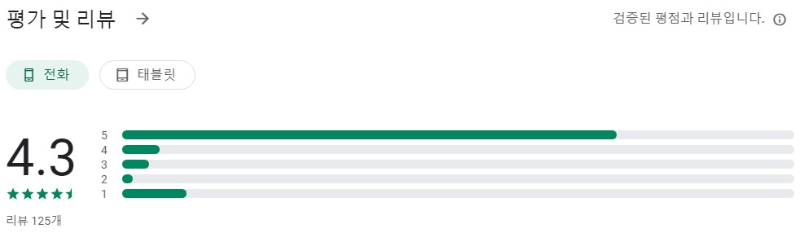 무음카메라앱 평가