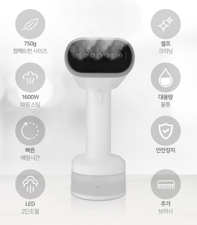 BOMANN 스팀다리미