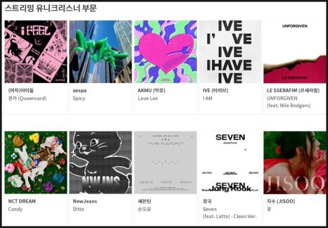 2023-2024 써클차트 뮤직어워즈 수상 후보들