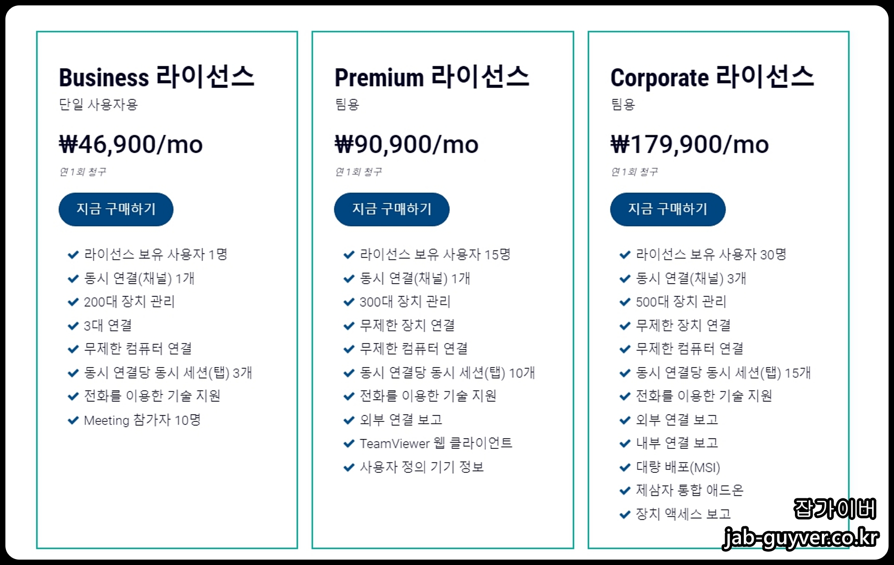 팀뷰어 요금제 가격