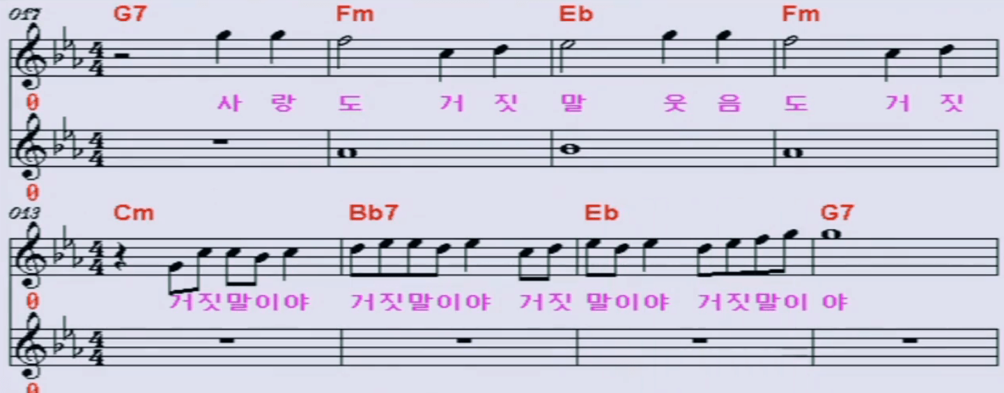 박혜신(김추자) 거짓말이야 악보