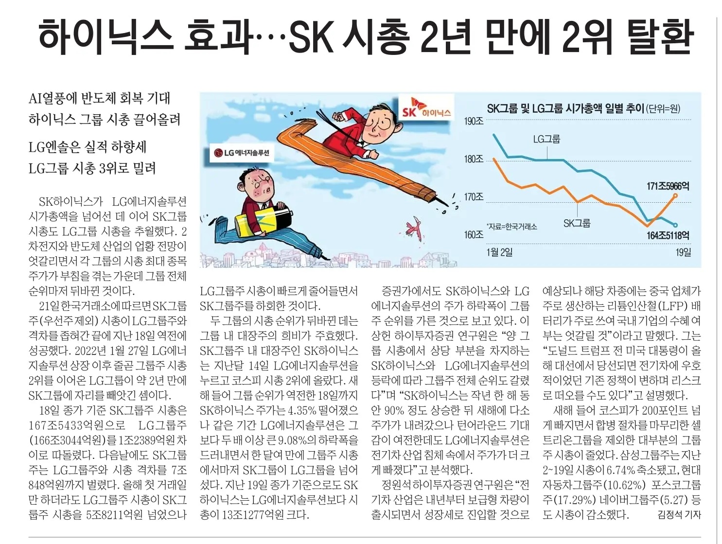 1월 22일 월 신문스크랩